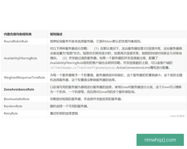 佩鲁贾转让加速注册待收购